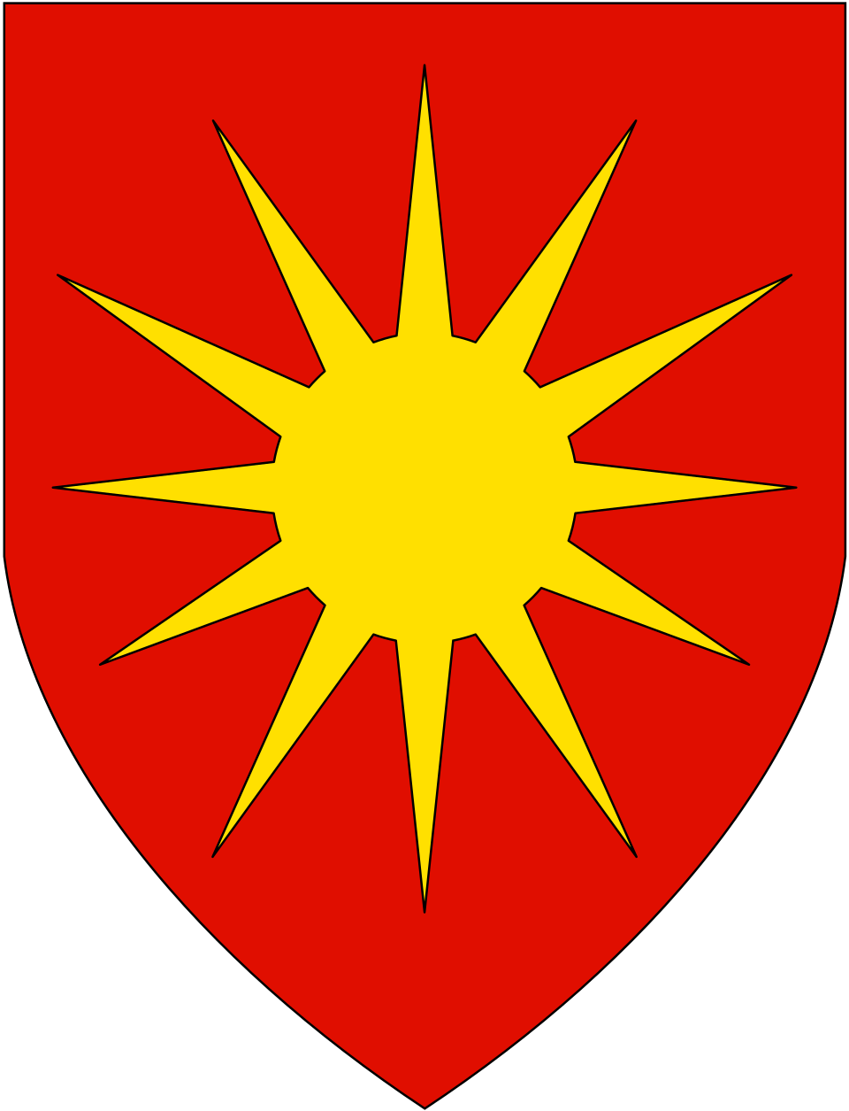 Kommunevåpen – Bodø